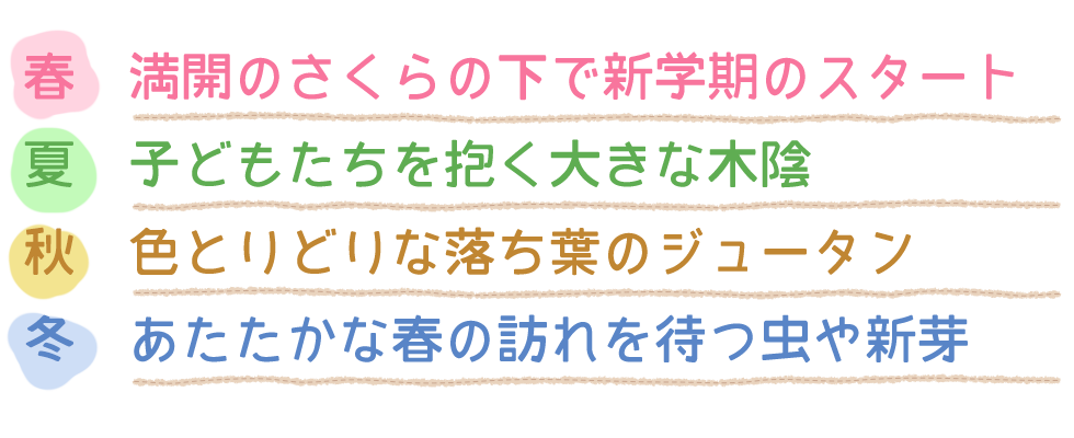 春、満開のさくらの下で新学期のスタート。
夏、子どもたちを抱く大きな木陰。
秋、色とりどりな落ち葉のジュータン。
冬、あたたかな春の訪れを待つ虫や新芽。